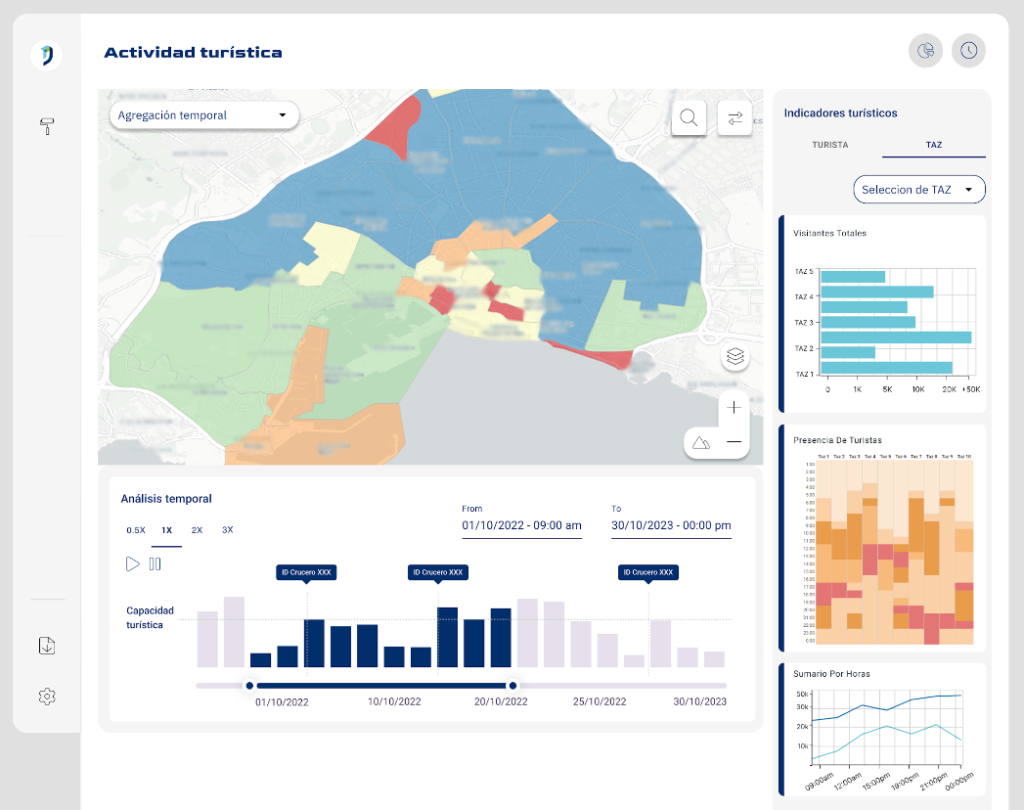 Turismo Sostenible Mapas Actividad Flujos Dinapsis